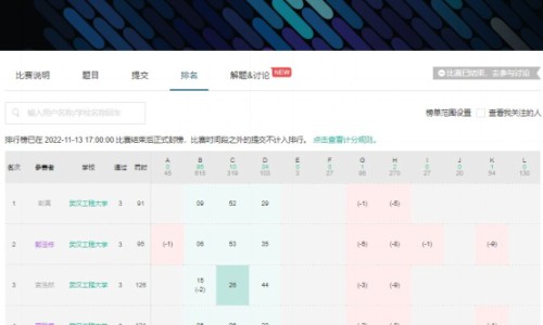 脚穴位分布图及作用-脚穴位图以及作用网脚穴位分布图及作用知识网站,分享脚穴位图片大全大全